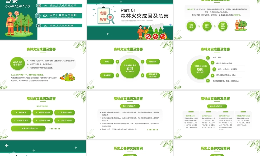 2022森林消防日知识宣讲-森林火灾是森林最危险的敌人PPT课件（带内容）.ppt