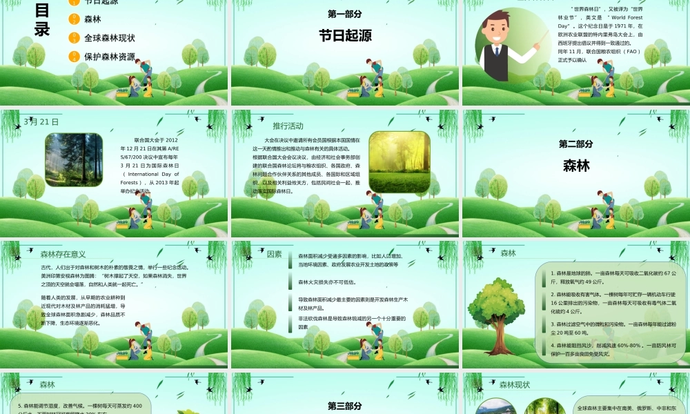 2022绿色简约世界森林日介绍宣传PPT课件（带内容）.ppt