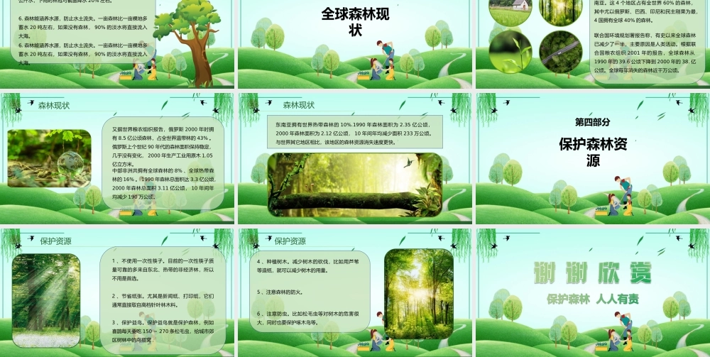 2022绿色简约世界森林日介绍宣传PPT课件（带内容）.ppt