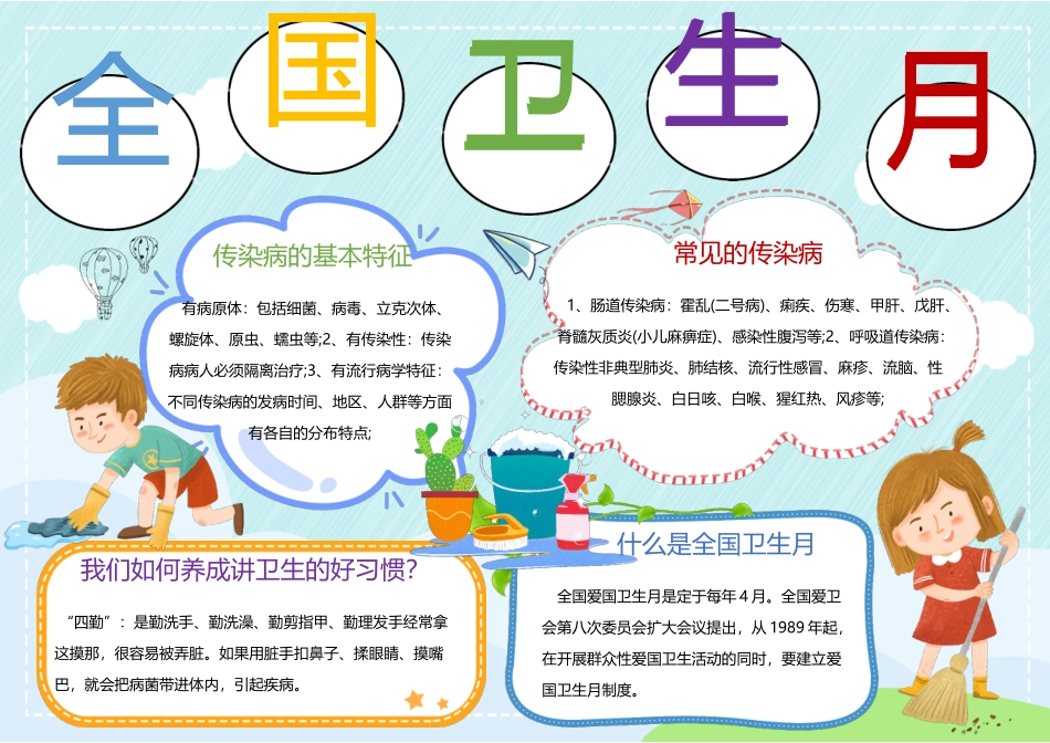 蓝色卡通全国卫生月手抄报小报word模板.docx_第3页