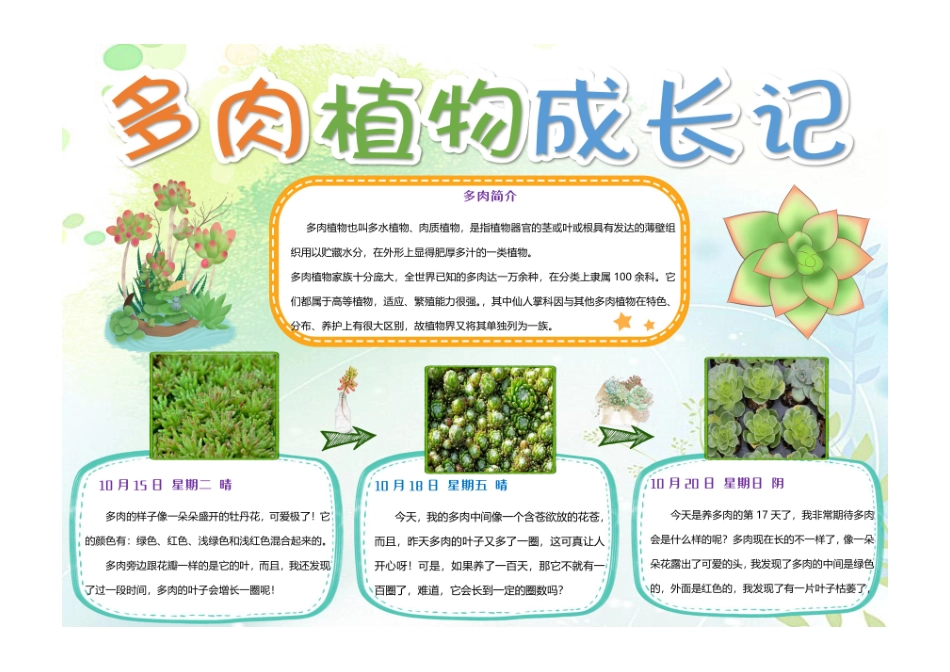 多肉植物成长记手抄报小报有字版.pdf_第1页