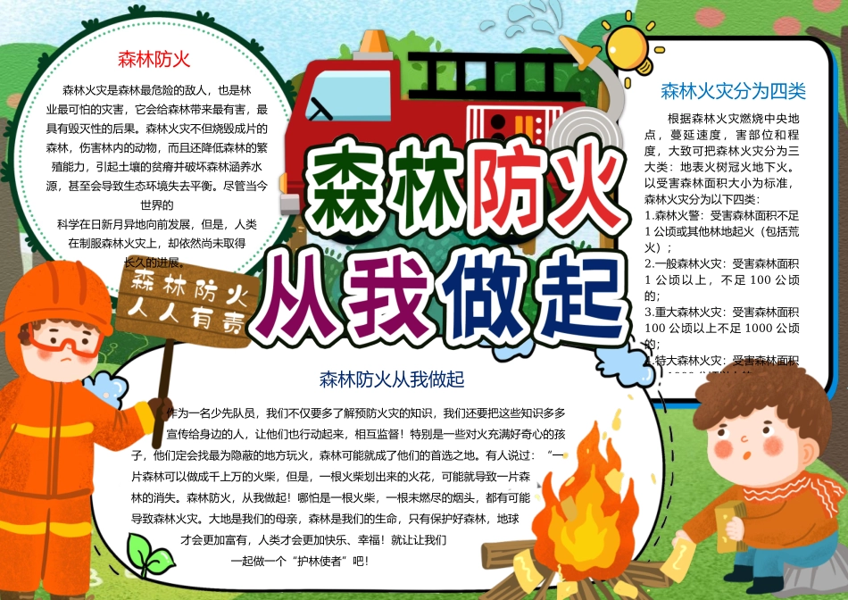 森林防火从我做起手抄报小报word模板.docx_第2页
