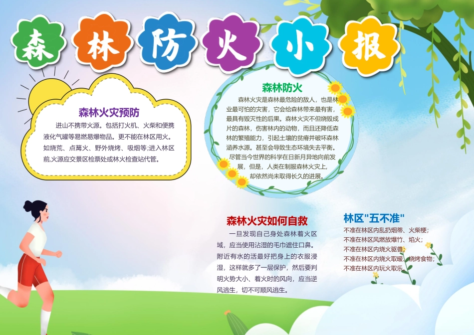 森林防火手抄报人人有责森林火灾消防安全小报word模板.docx_第2页