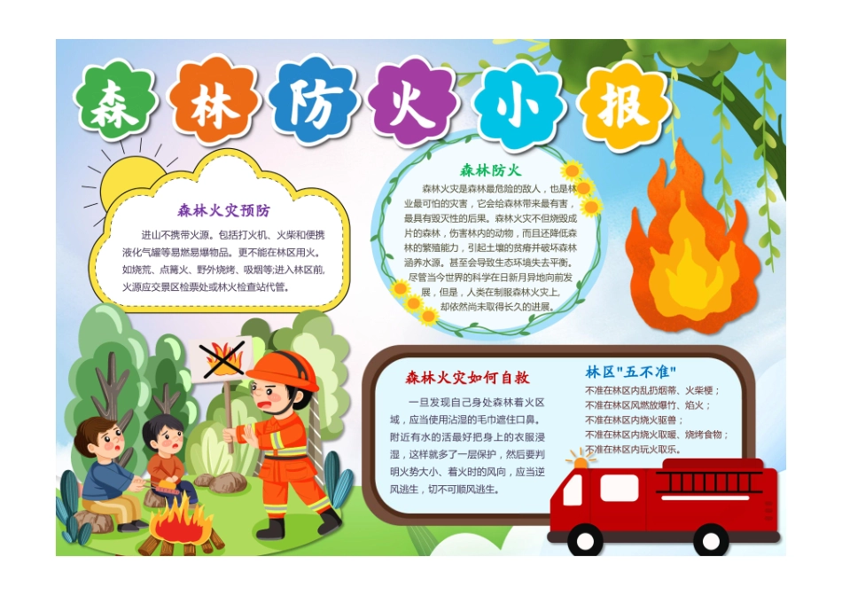 森林防火手抄报人人有责森林火灾消防安全小报有字版.pdf_第1页