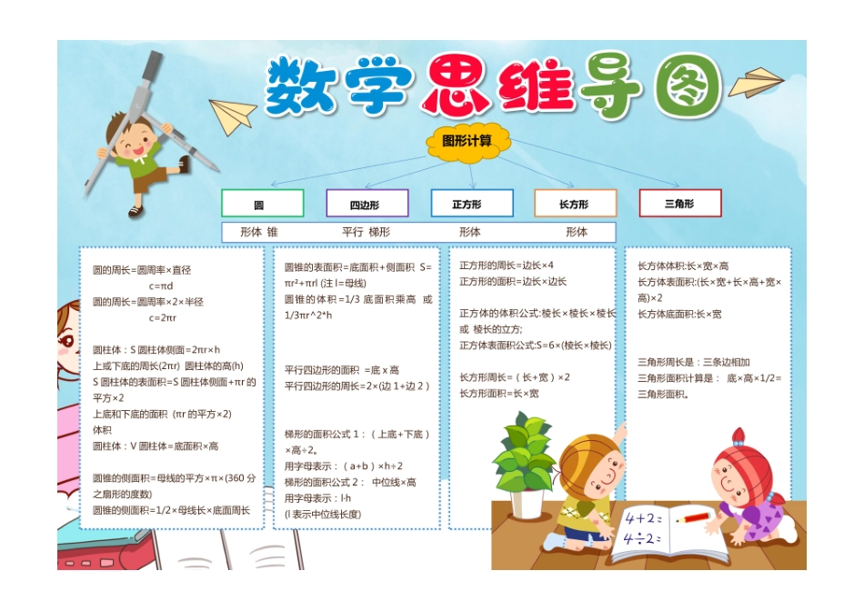 小学数学小学生图形思维导图手抄报小报有字版.pdf_第1页