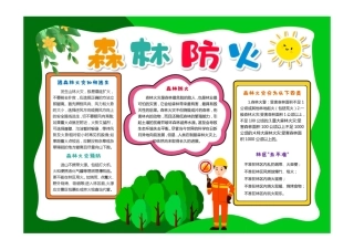 卡通森林防火手抄报消防安全小报有字版.pdf