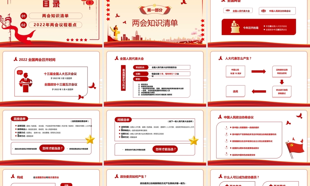 2022年全国两会精神学习了解2022年两会议程看点PPT课件（带内容）.ppt
