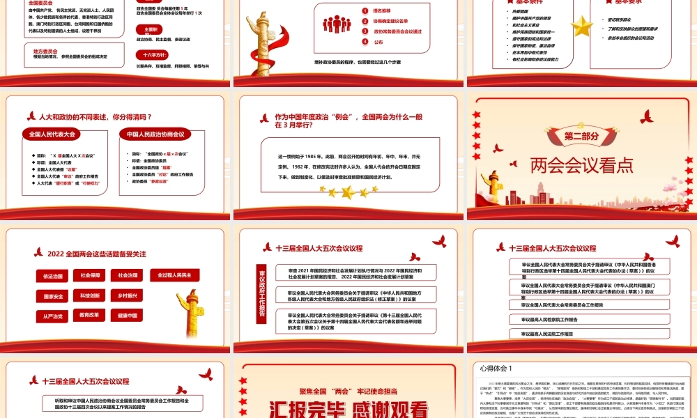 2022年全国两会精神学习了解2022年两会议程看点PPT课件（带内容）.ppt