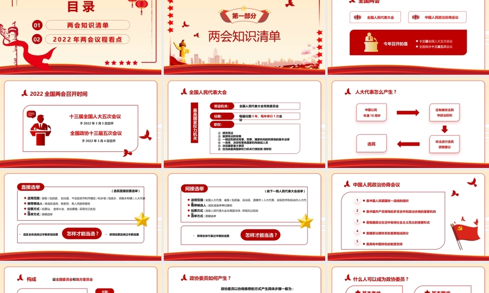 2022年全国两会精神学习了解2022年两会议程看点PPT课件（带内容）.pptx