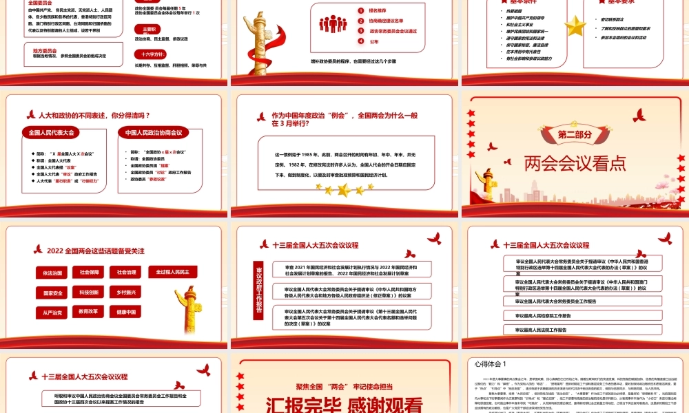 2022年全国两会精神学习了解2022年两会议程看点PPT课件（带内容）.pptx