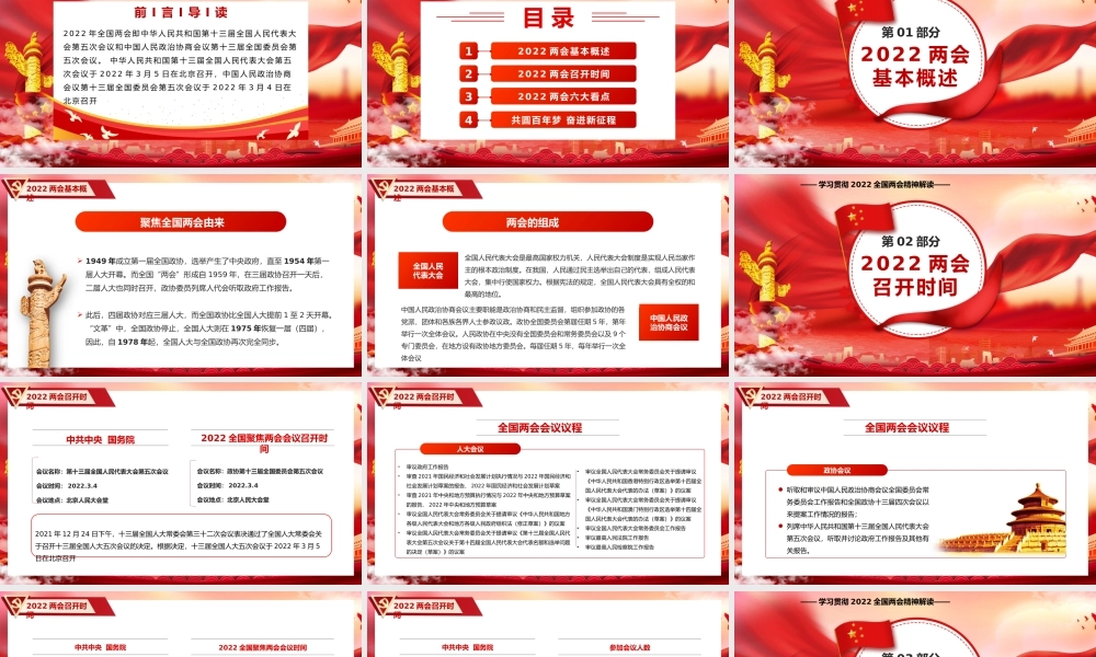 红色聚焦全国两会学习贯彻2022全国两会精神解读PPT模板.pptx