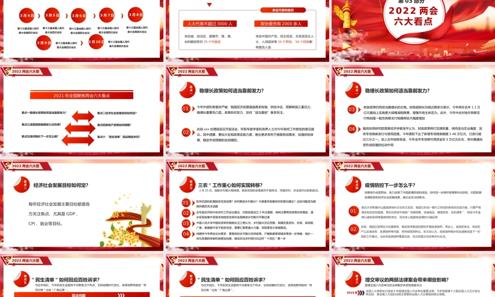 红色聚焦全国两会学习贯彻2022全国两会精神解读PPT模板.pptx