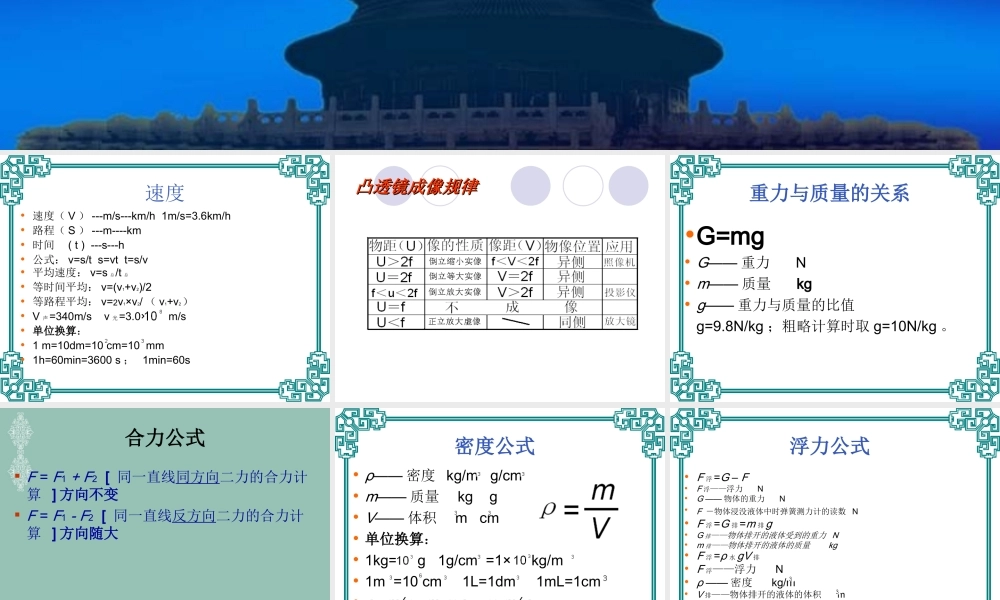 初中物理公式大全.ppt
