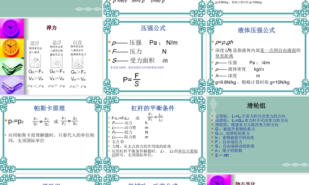 初中物理公式大全.ppt