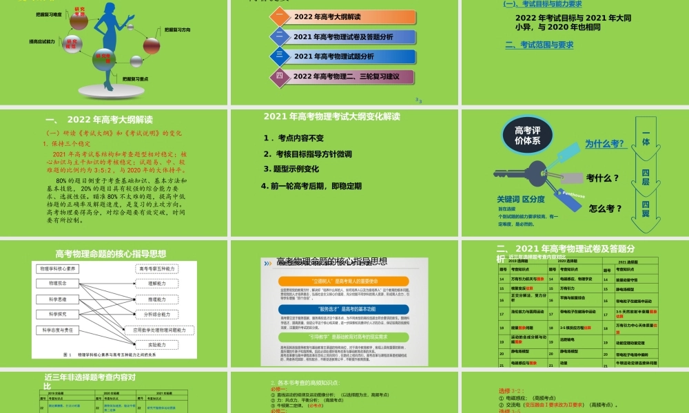 新高考评价体系下2022届高三物理二、三轮复习备考讲座.pptx