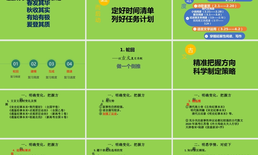 2022届高中语文二轮复习计划及相关案例.pptx