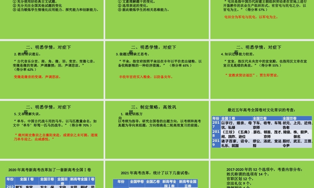 2022届高中语文二轮复习计划及相关案例.pptx