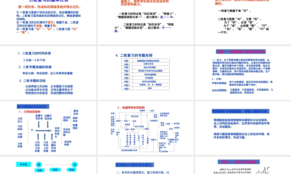 新高考评价体系下2022届高三物理二轮复习策略讲座.pptx