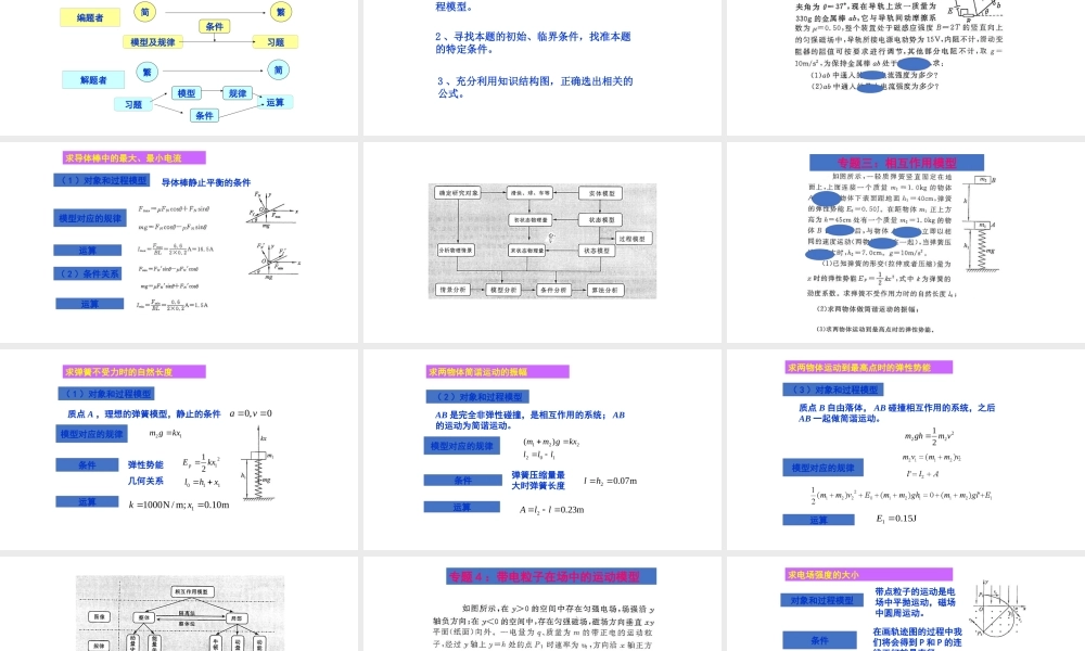 新高考评价体系下2022届高三物理二轮复习策略讲座.pptx