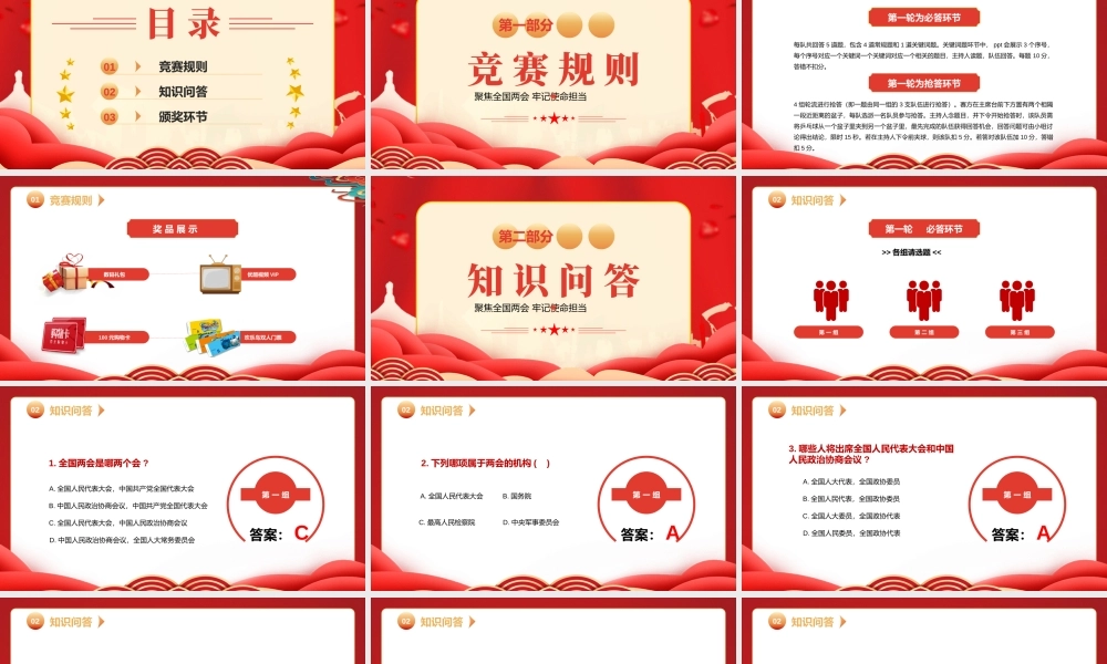 2022全国两会知识竞赛知识考试题库PPT课件（带内容）.pptx