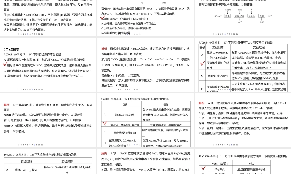 2022年高考化学实验复习课件.pptx