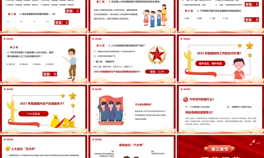 2022两会知识竞赛题库PPT课件（带内容）.pptx