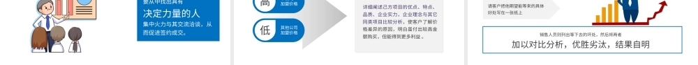 扁平商务风销售入职技能培训PPT模板.pptx
