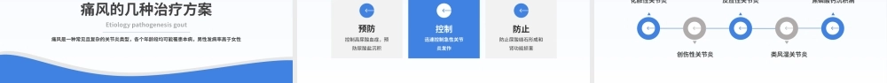 蓝色简约风湿性痛风PPT模板.pptx