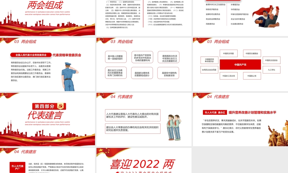 红色喜迎2022两会历史介绍组成动态PPT模板.pptx