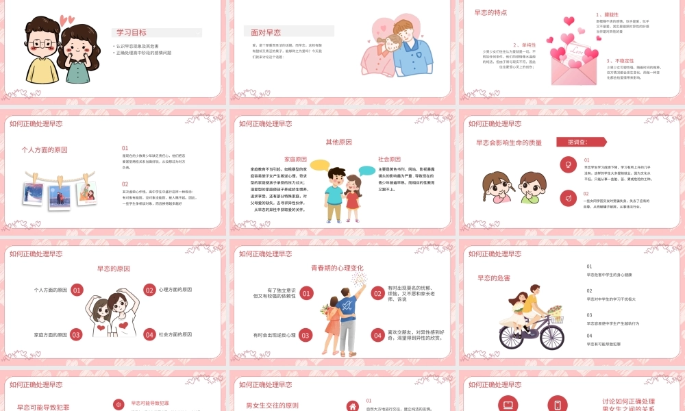 男女交往早恋知识教育主题班会PPT模板.pptx