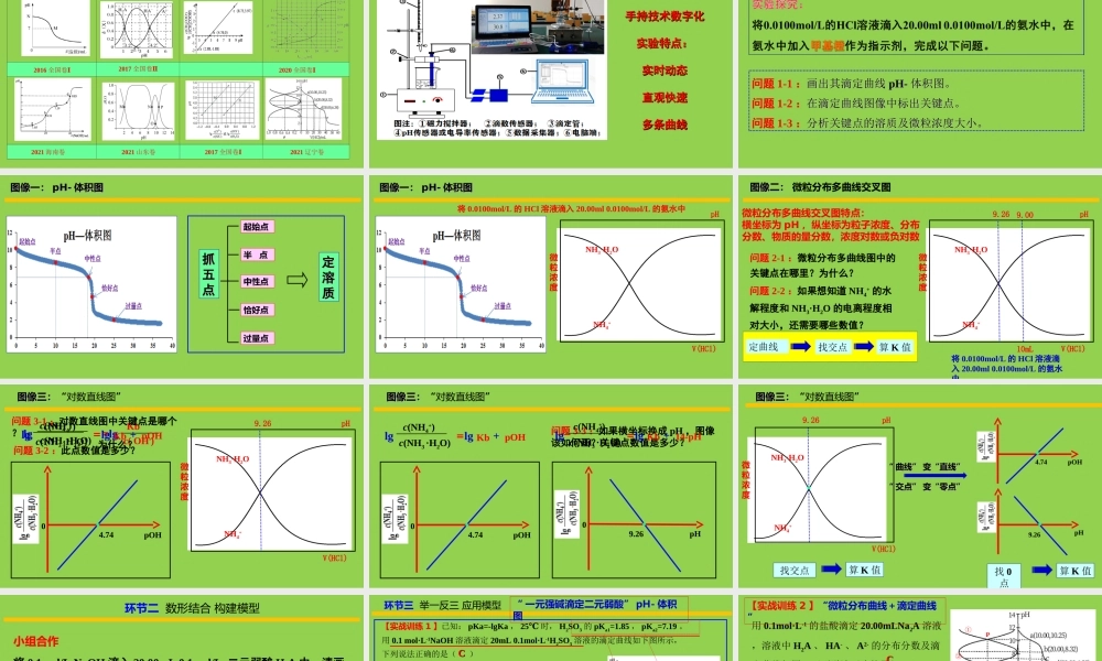 2021-2022年高考化学专题复习《模型认知与数形结合解决电解质溶液图像问题》课件.ppt