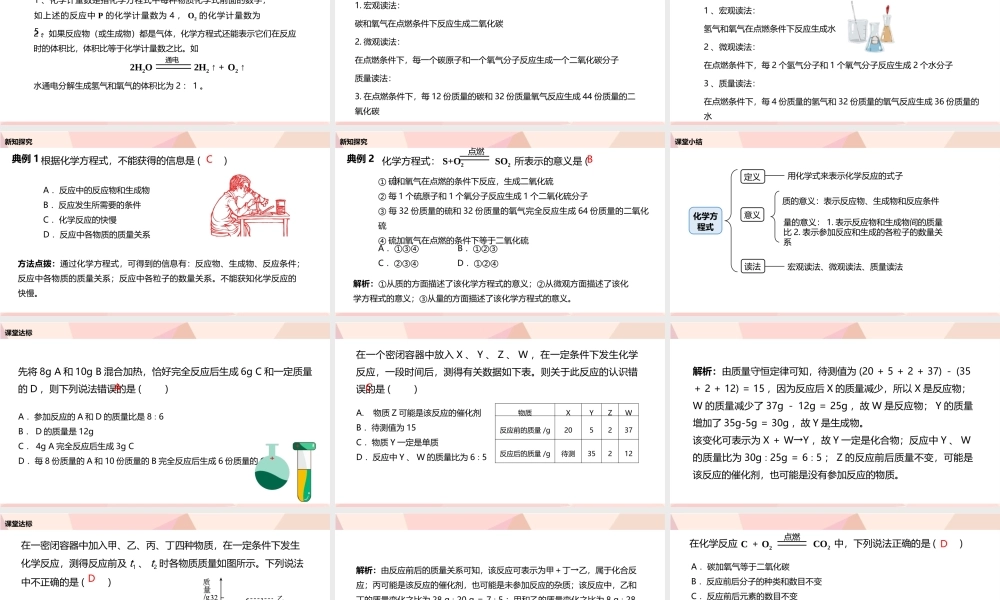 人教版初中九年级化学上册课件第5单元课题1《质量守恒定律》.pptx