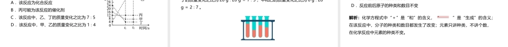 人教版初中九年级化学上册课件第5单元课题1《质量守恒定律》.pptx
