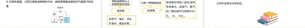 人教版初中九年级化学上册课件第2单元课题1《空气》.pptx