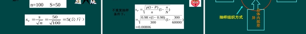大学统计学课件7参数估计.ppt