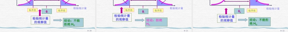 大学统计学课件8假设检验与方差分析.ppt