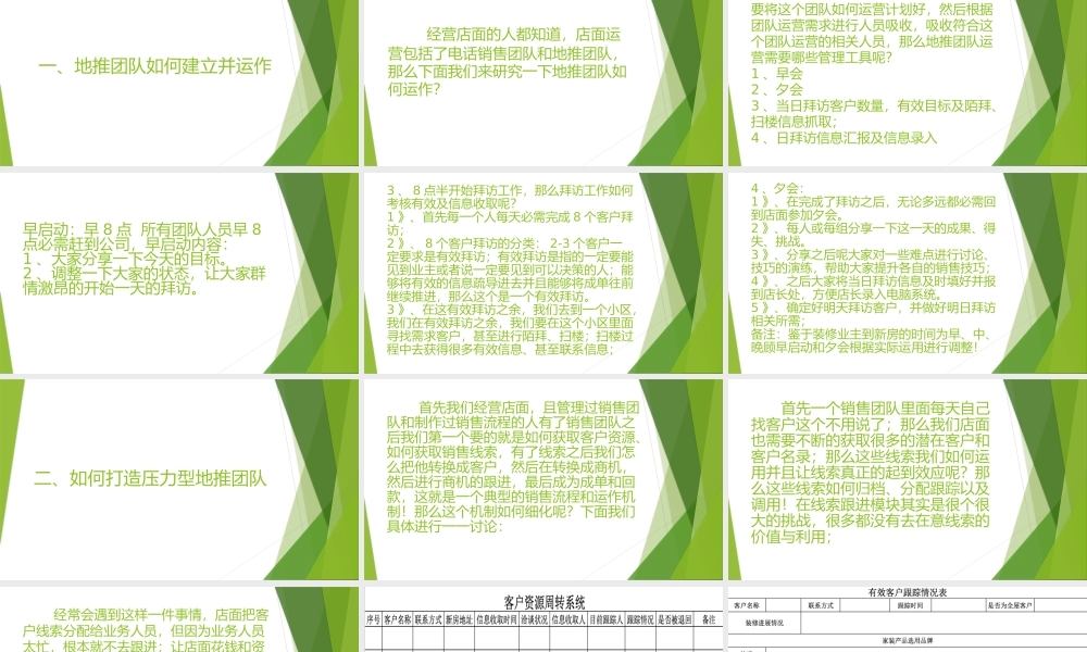 地推团队建立与运营.pptx