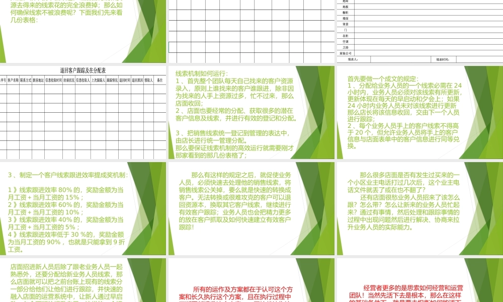 地推团队建立与运营.pptx