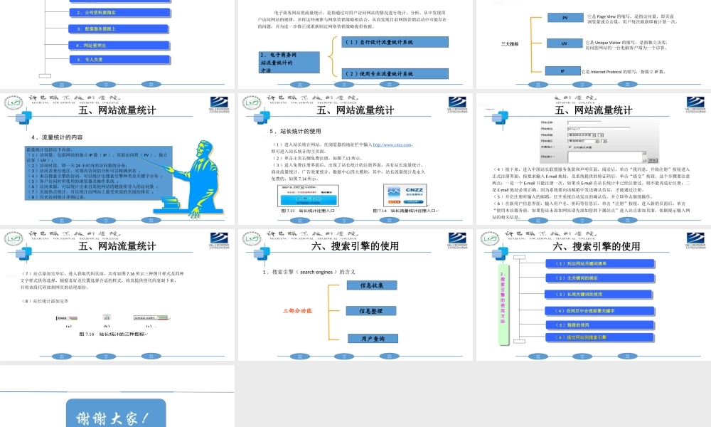 电子商务网站推广.ppt