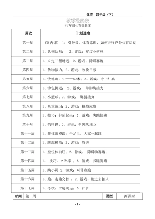 小学四年级下册体育教案(1).doc
