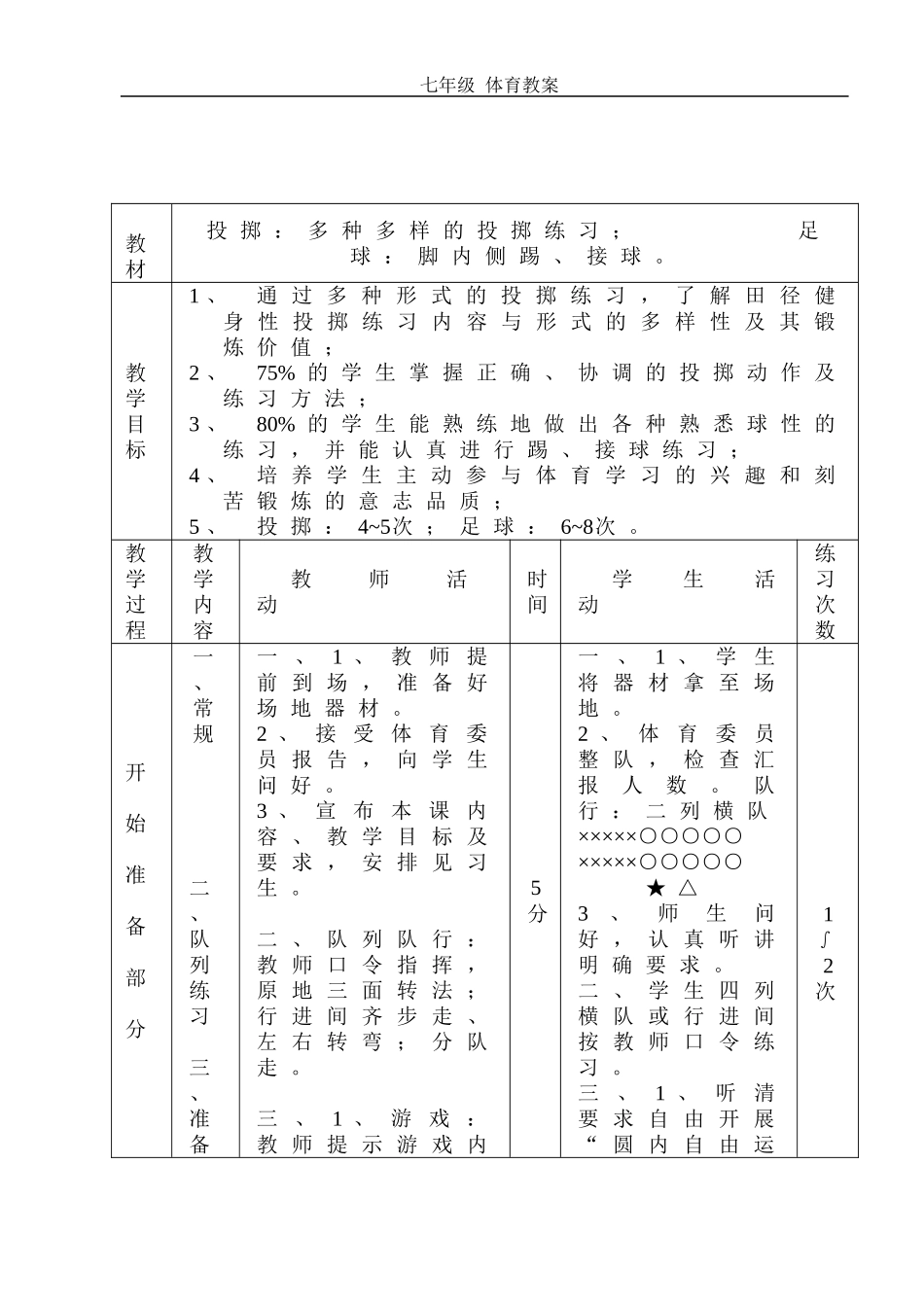 初中七年级体育教案.doc_第1页