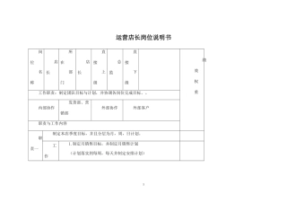 淘宝各岗位说明书.doc