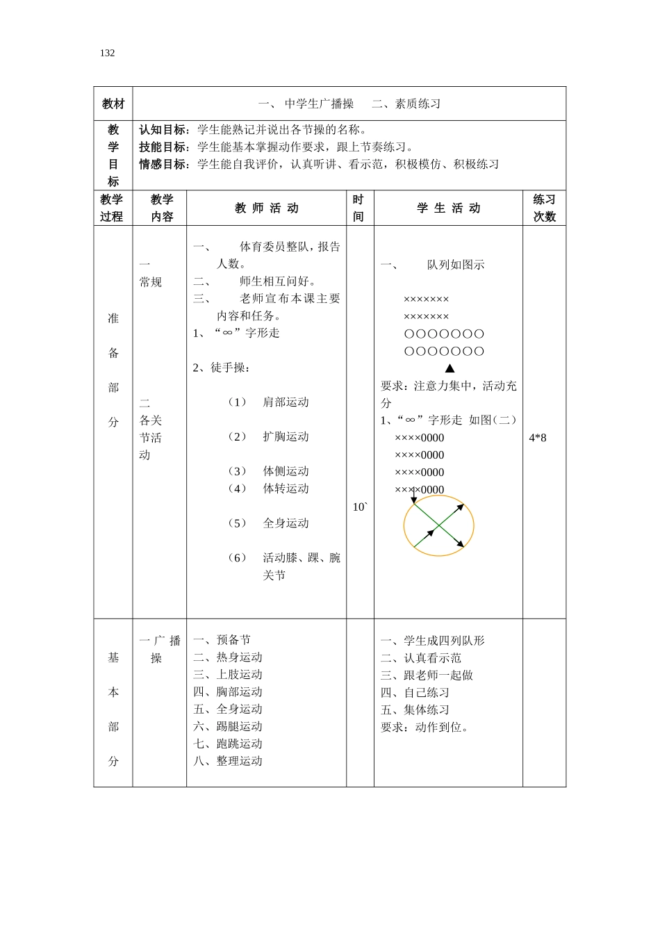 八年级上学期体育与健康教案全集.doc_第2页