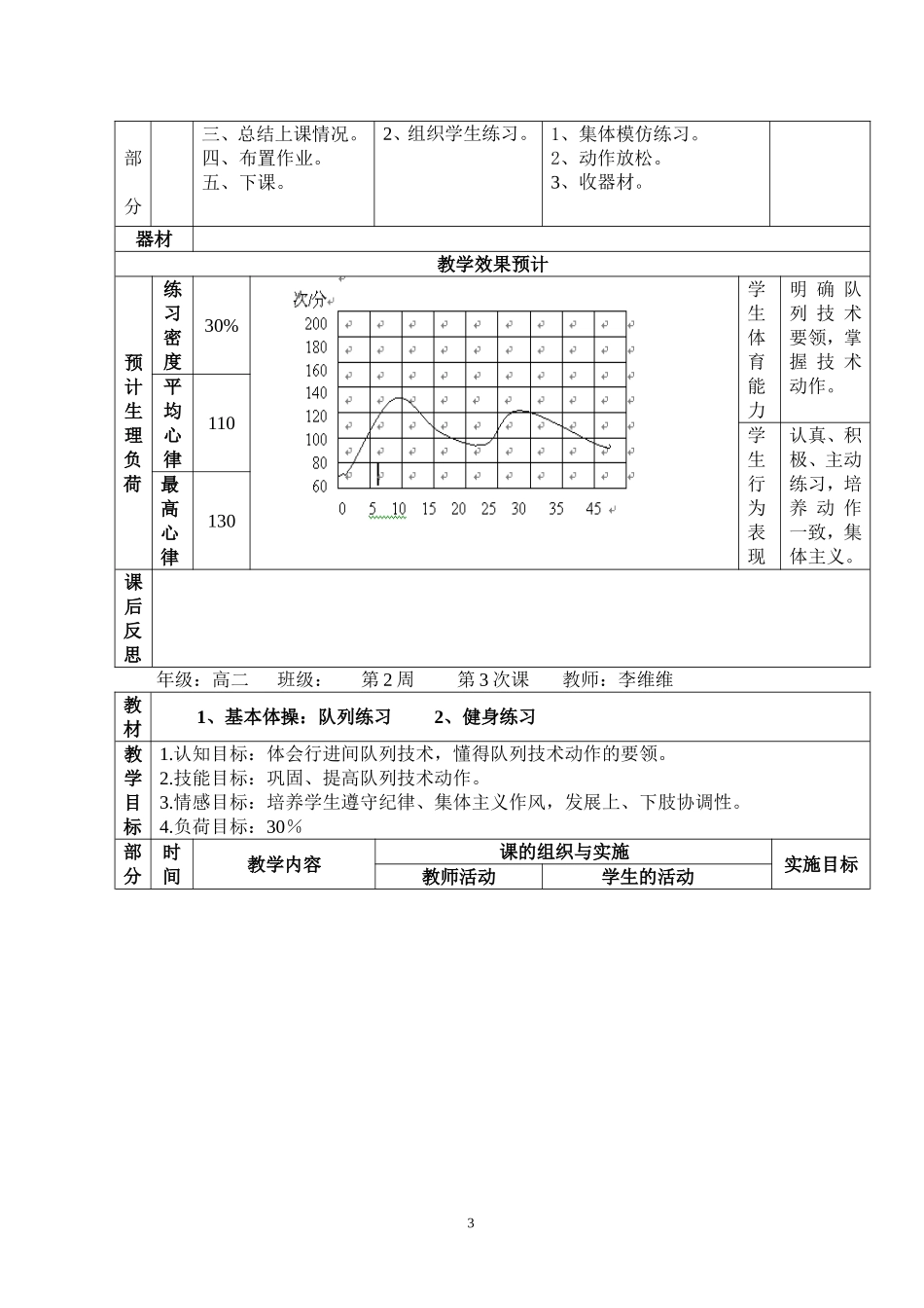 高二年级体育课教案全集 详细版.doc_第3页