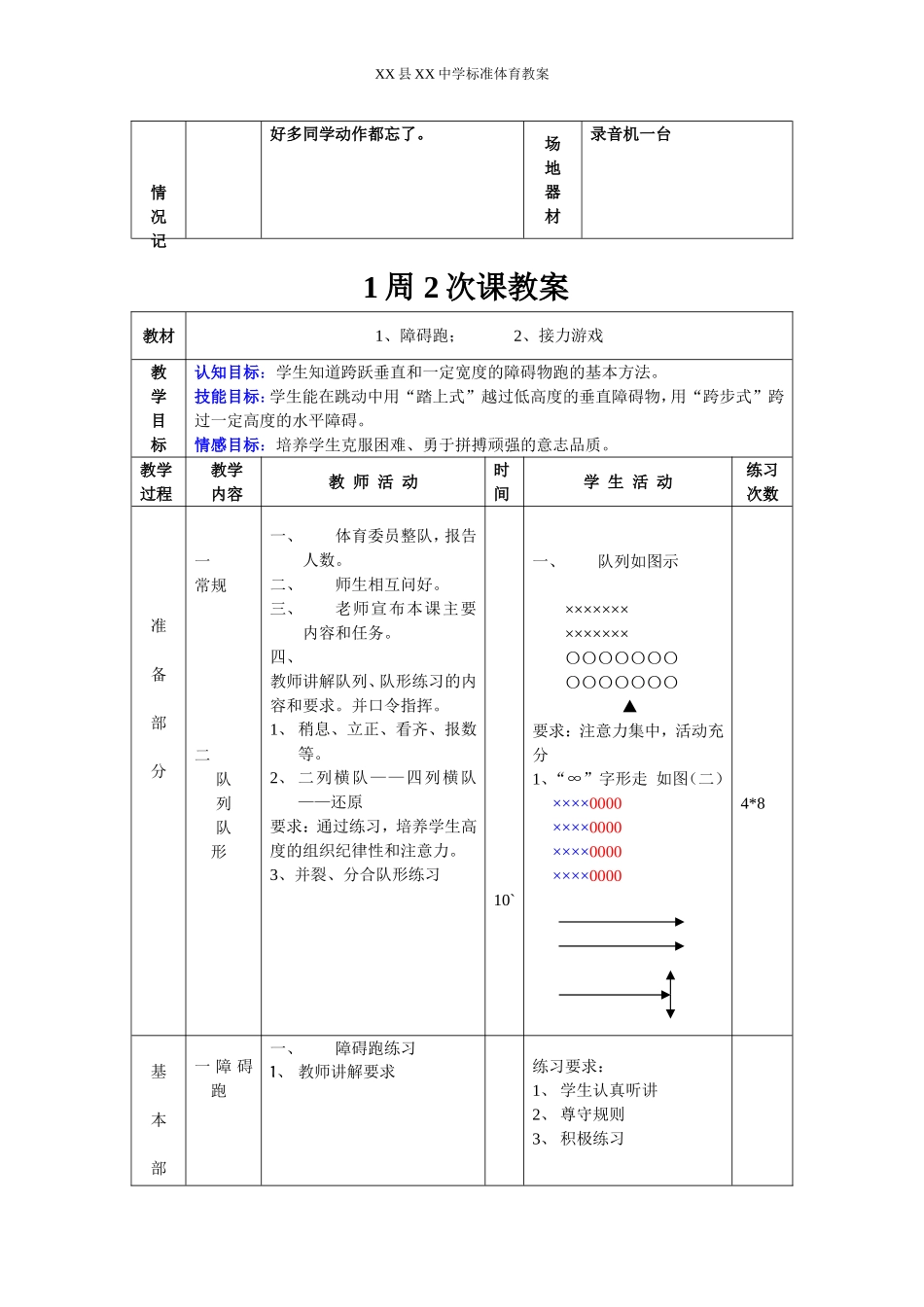 初二年级全套体育教案(共36课).doc_第3页