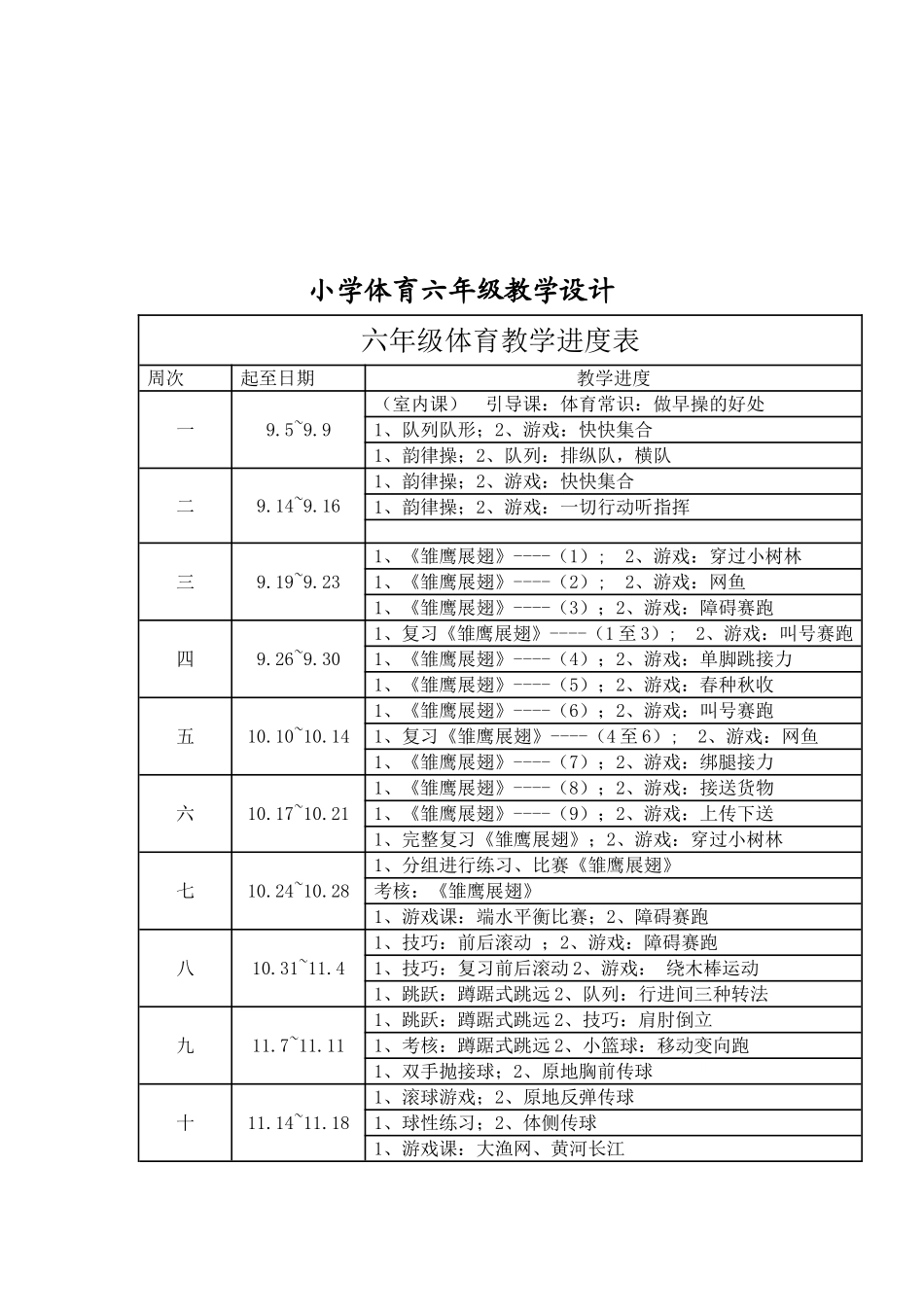 小学体育六年级教学设计.doc_第1页