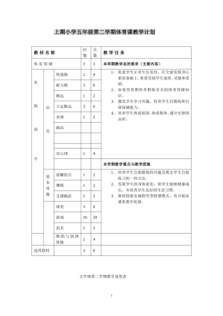 五年级上期小学体育教案.doc