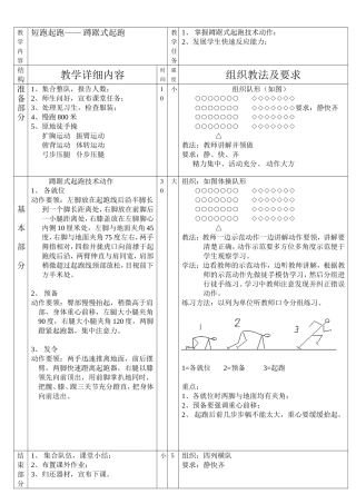 初三体育教案.doc