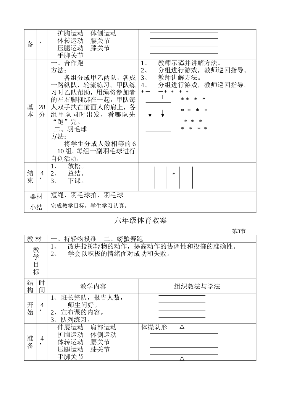 南实小 小学六年级体育教案.doc_第3页