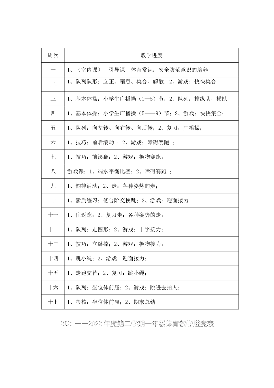 小学一年级体育教案第二学期.doc_第1页